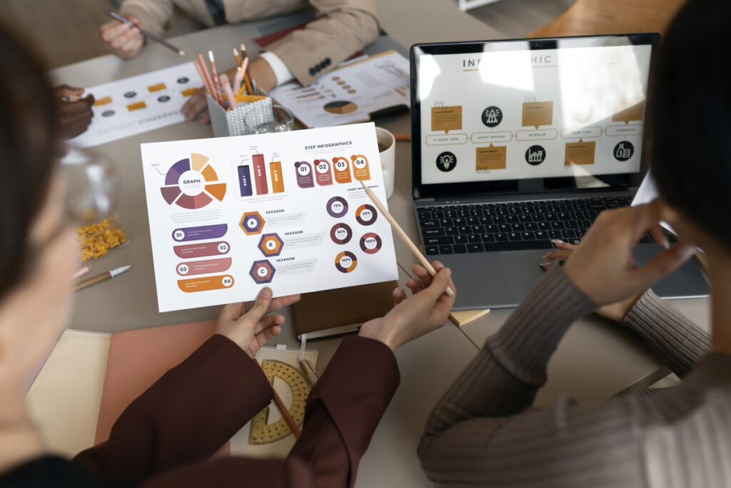 Assistente de RH olham métricas da empresa e implementam estratégia omnichannel